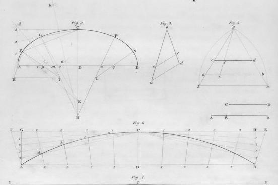 math graphics