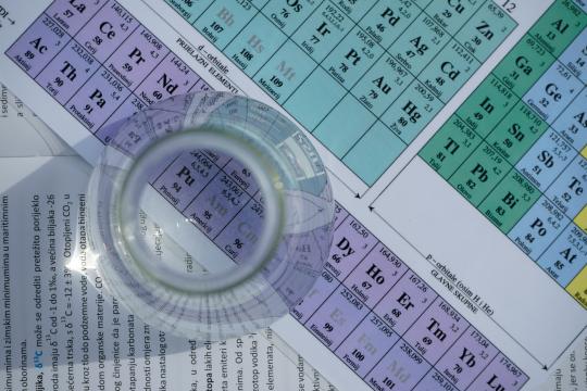 beaker on the table of elements